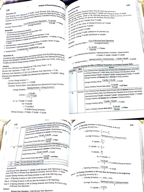 Image result for Freshman Course Chapter 3 Part2 Lecture