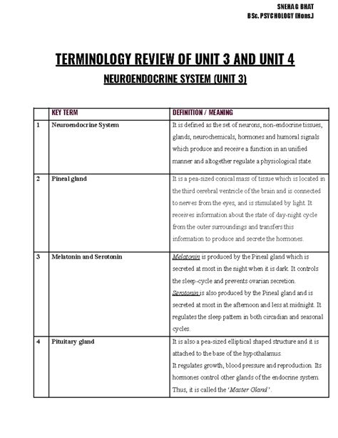 Terminology Review OF UNIT 3 & 4 - BSc. PSYCHOLOGY [Hons.] TERMINOLOGY ...