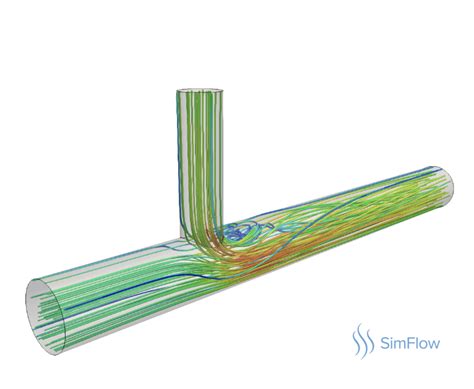 Simflow Tutorial 的图像结果