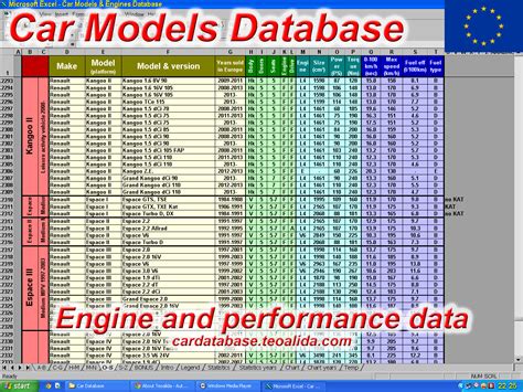 Image result for Engine Tracking Database
