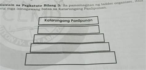 Gawain sa Pagkatuto Bilang 3: Sa pamamagitan ng ladder organizer, itala ...