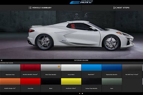 Here's Why The Upcoming Corvette E-Ray Is Actually Better Than The Z06