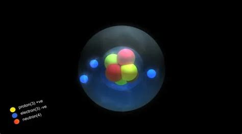 Image result for Lit Atom Element