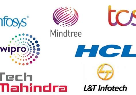 Top 10 IT Companies in World