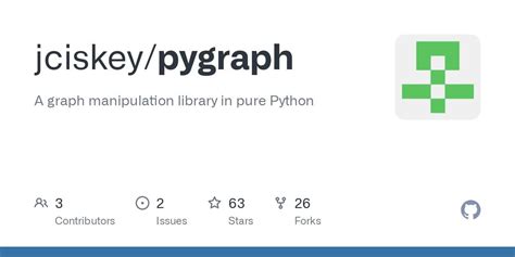 Image result for Pygraph Python