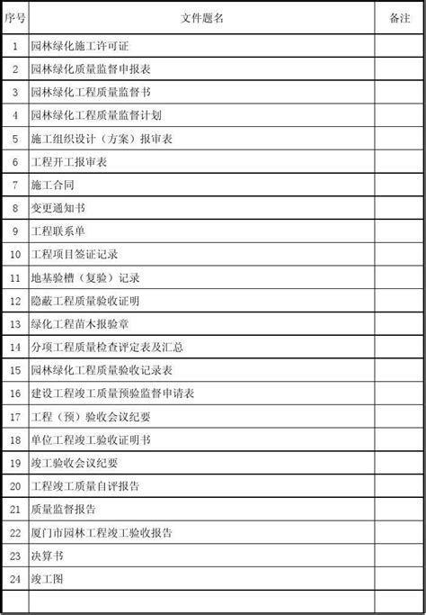 河南省2020年中考地理试题_word文档在线阅读与下载_免费文档