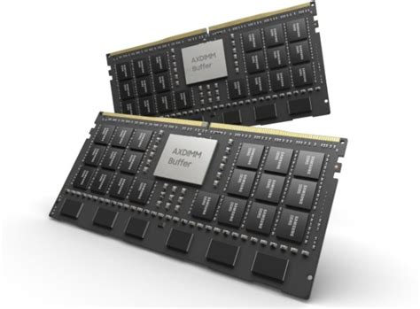 Image result for Cellular Pim