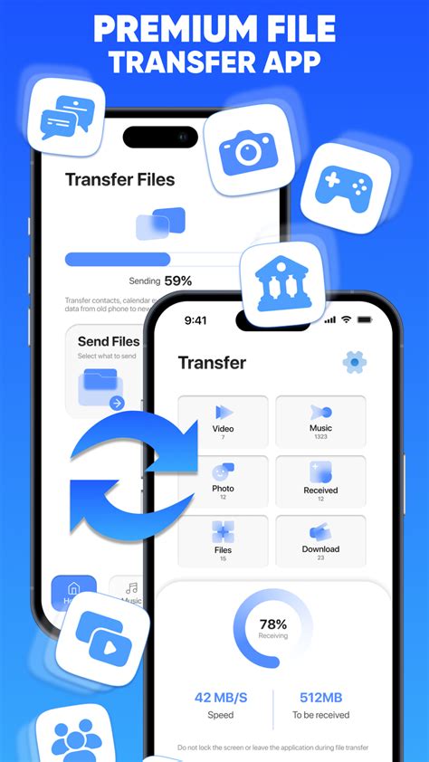 Copy Apps Data 的图像结果