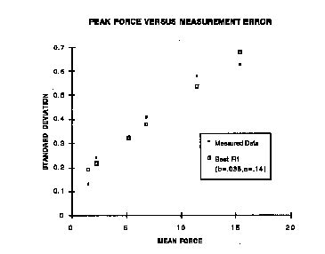 Image result for Computerized Adjusting