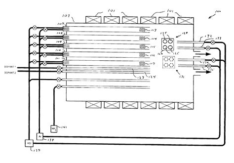 Manufacturing methods for semiconductor devices with multiple III-V material layers - Eureka ...