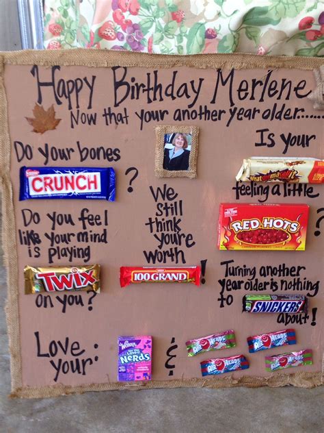 Birthday Candy Bar Poster Ideas