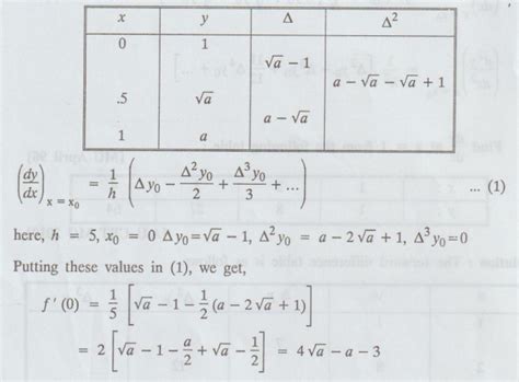 Short Questions and Answers - Approximation of derivatives using ...