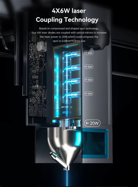 Lasergrbl Atomstack 的图像结果