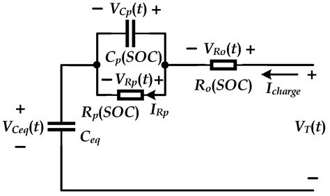 Research on Optimum Charging Current Profile with Multi-Stage Constant ...