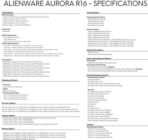 Alienware Unleashes Aurora R16 Gaming PC With Top-Notch Specs, Better ...