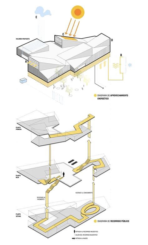 Image result for Architecture Case Study Panel Examples