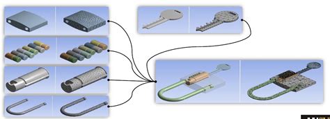 Hexmeshing Tube Using ANSYS Workbench 的图像结果