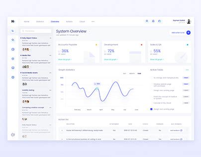 Image result for Project Management List Software UI