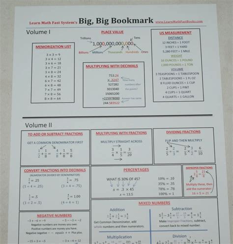Image result for Math Bookmark