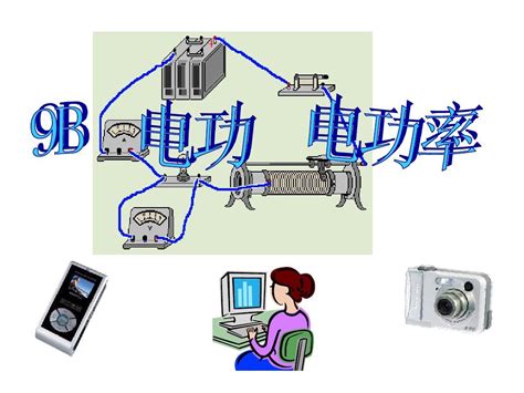 电功率 的图像结果