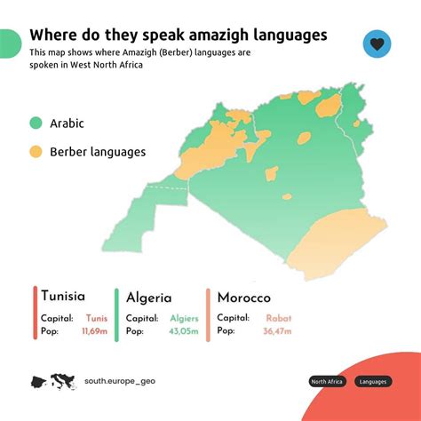 Berber Tribe Map