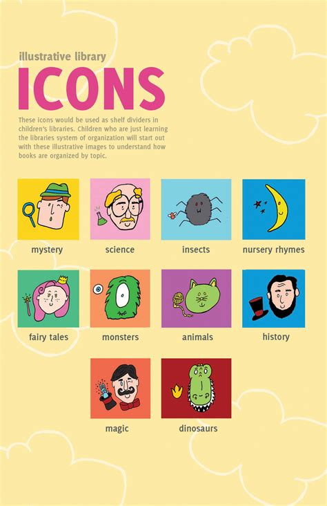 Image result for Children's Library Design