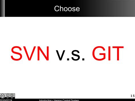 Version Control File System 的图像结果