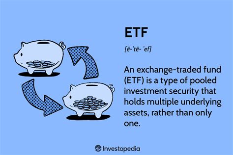 Exchange-Traded Fund (ETF) Explanation With Pros and Cons / F1 Glossary ...
