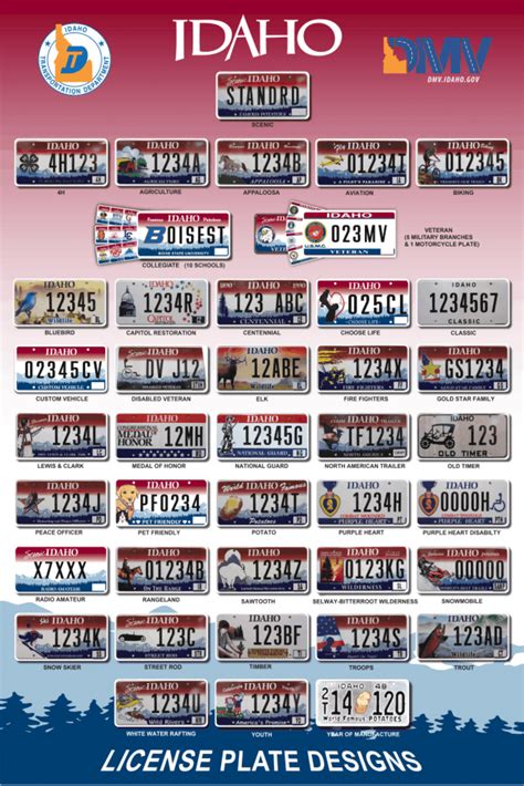 Do you need a front license plate on your car in Idaho? | Idaho Statesman