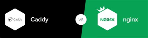 Image result for Caddy vs Nginx