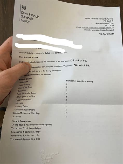 Failed my theory test (multiple choice by 12 marks ) : r/LearnerDriverUK