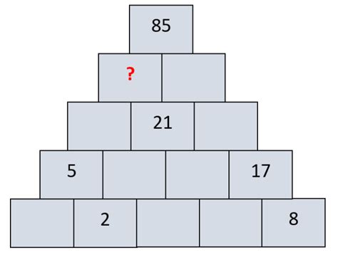 Image result for Pyramidal Number Examples