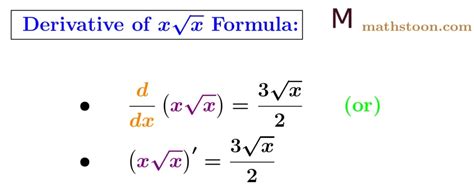 Image result for Derive From First Principles RootX