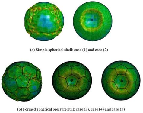 Design and Manufacturing Process of a New Type of Deep-Sea Spherical ...