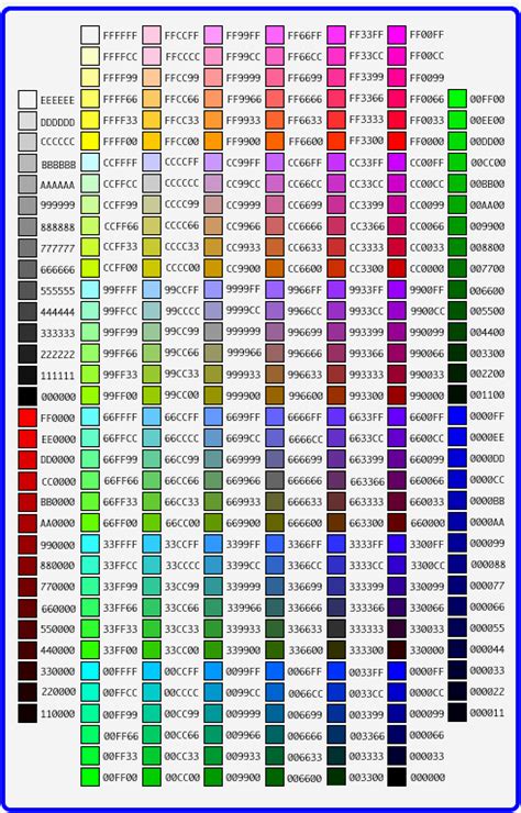 Image result for 6 Digit Color Code Chart
