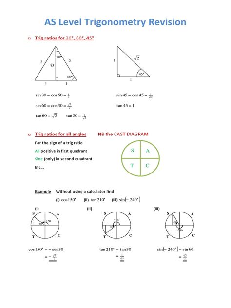 Image result for Trigonometry Advanced-Level