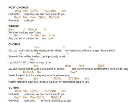 Image result for Ed Sheeran Bad Habits Tutorial