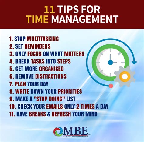 How To Manage Time 的图像结果
