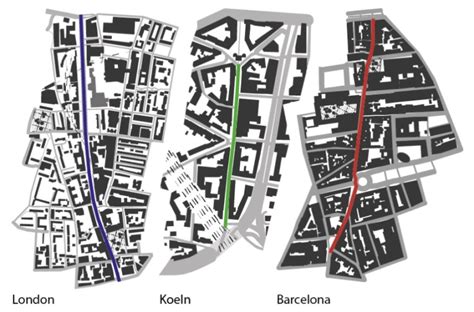 Image result for Visual Methods