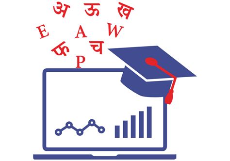 Words Worth - English Language System