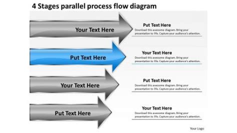 Image result for Parallel Process Flow Chart
