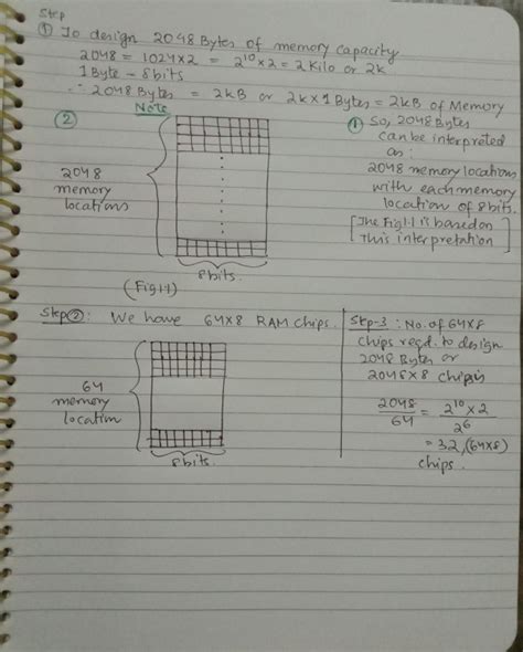 CO and Architecture: How many 64 x 8 RAM chips are needed to provide a ...