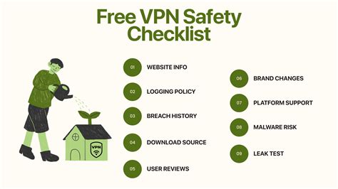 Image result for Free VPN Using PowerShell