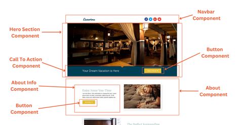 Image result for How to Basic Homework React
