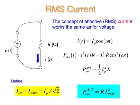 Image result for Current RMS Tutorial