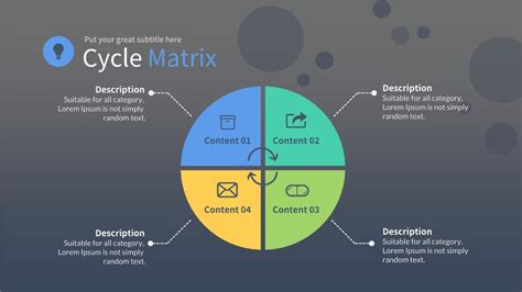 Components of Business Model 的图像结果