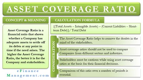 Current Liability Coverage Ratio Example 的图像结果