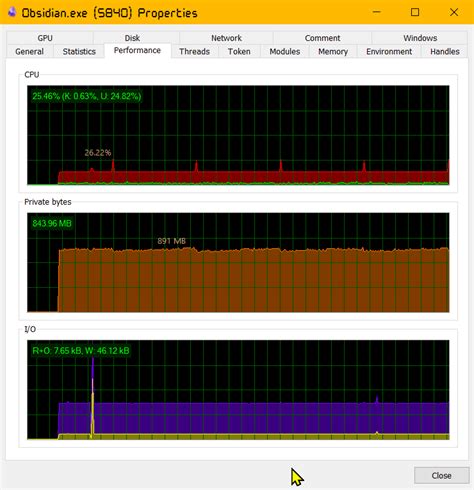 Image result for Topaz OFD Protection Module Consumes CPU and Ram