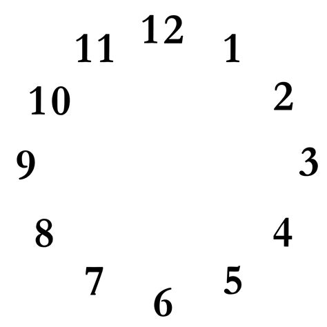 Image result for Small Clock Numbers