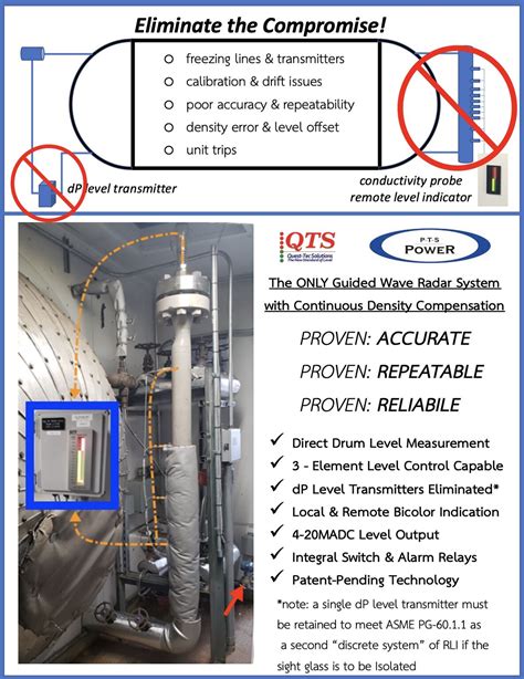 Density Compensation Pollination